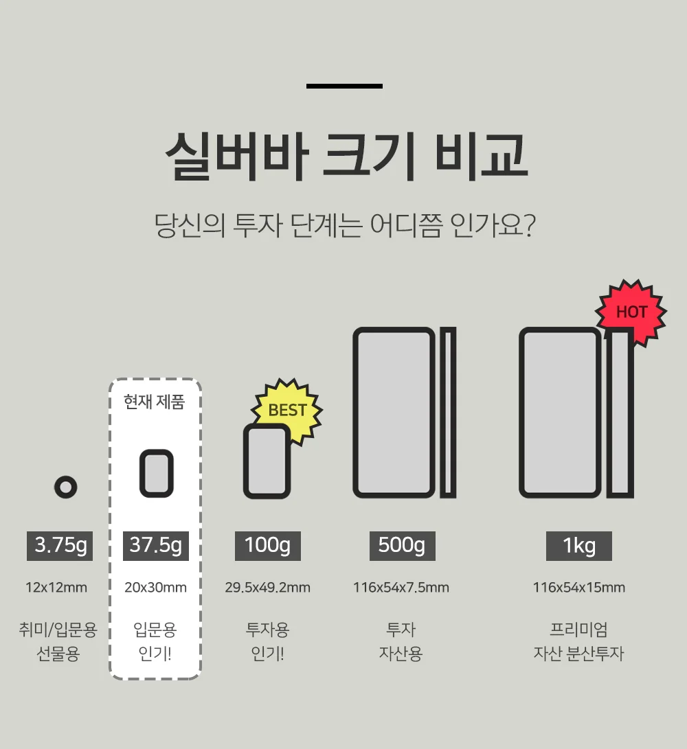 은투자용 진공 실버바 999.9포나인 37.5g(10돈) 돌잔치 친구 애인 기념일 부모님 감사기념품 상세 이미지
