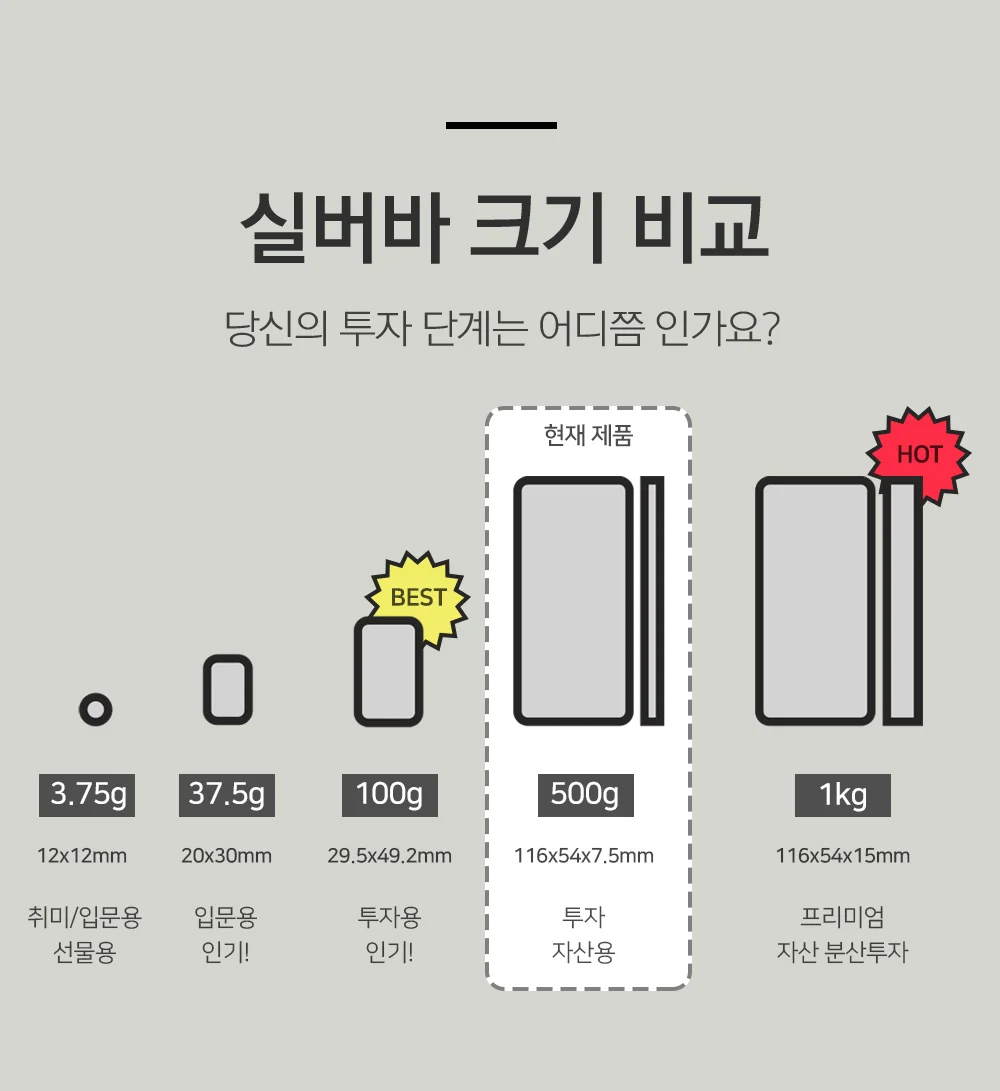 부처님 오신날 기념 진공 실버바 999.9 포나인 500g 은투자용 순은바 은괴 퇴직선물 안전자산 상세 이미지